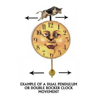 High Torque Dual Pendulum Clock Movement (30mm Shaft) image