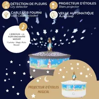 Peter Rabbit Musical Star Projector & Night Light- (Mozart- The Magic Flute) image