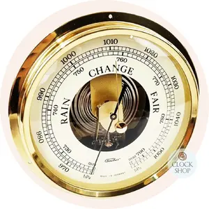 Barometers