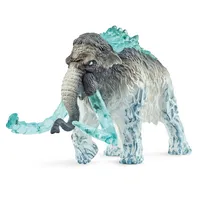 Frost Mammoth - 2025