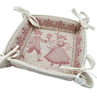 Pink Dancers Bread Basket By Schatz image