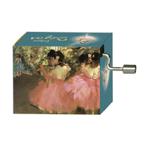 Classic Art Hand Crank Music Box- Dancers In Pink By Edgar Degas (Vivaldi- Spring) image