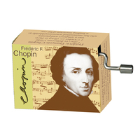 Classical Composers Hand Crank Music Box (Chopin- Grande Valse Brillante) image